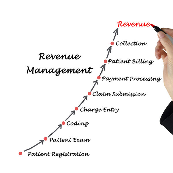 shutterstock_576878257_600x600